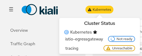 Istio component status