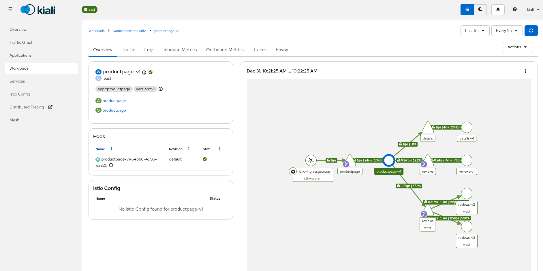 Multi-cluster detail pages